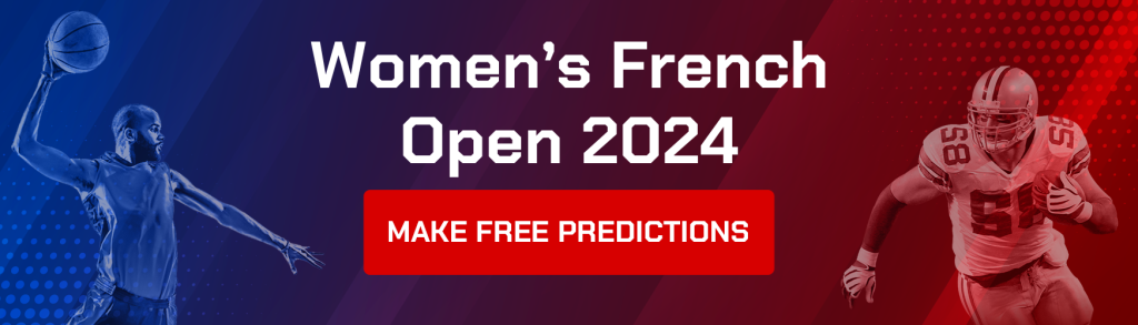 2024 Women’s French Open Odds