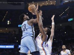 Grizzlies vs Thunder Prediction