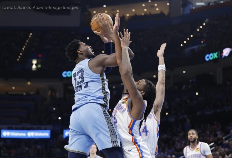 Grizzlies vs Thunder Prediction