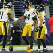 Steelers NFL Draft Picks