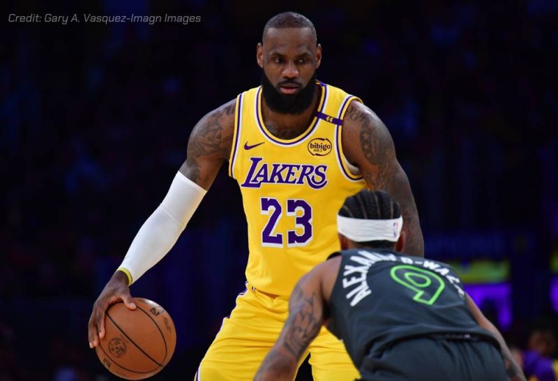 NBA Player Most Playoff Losses