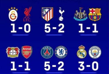 english team In UCL first leg results