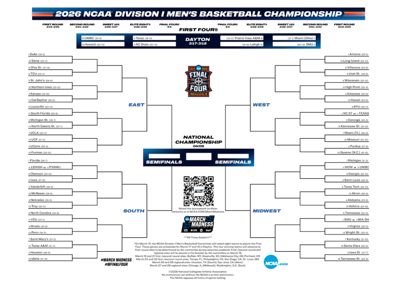 mens march madnesss bracket 2026